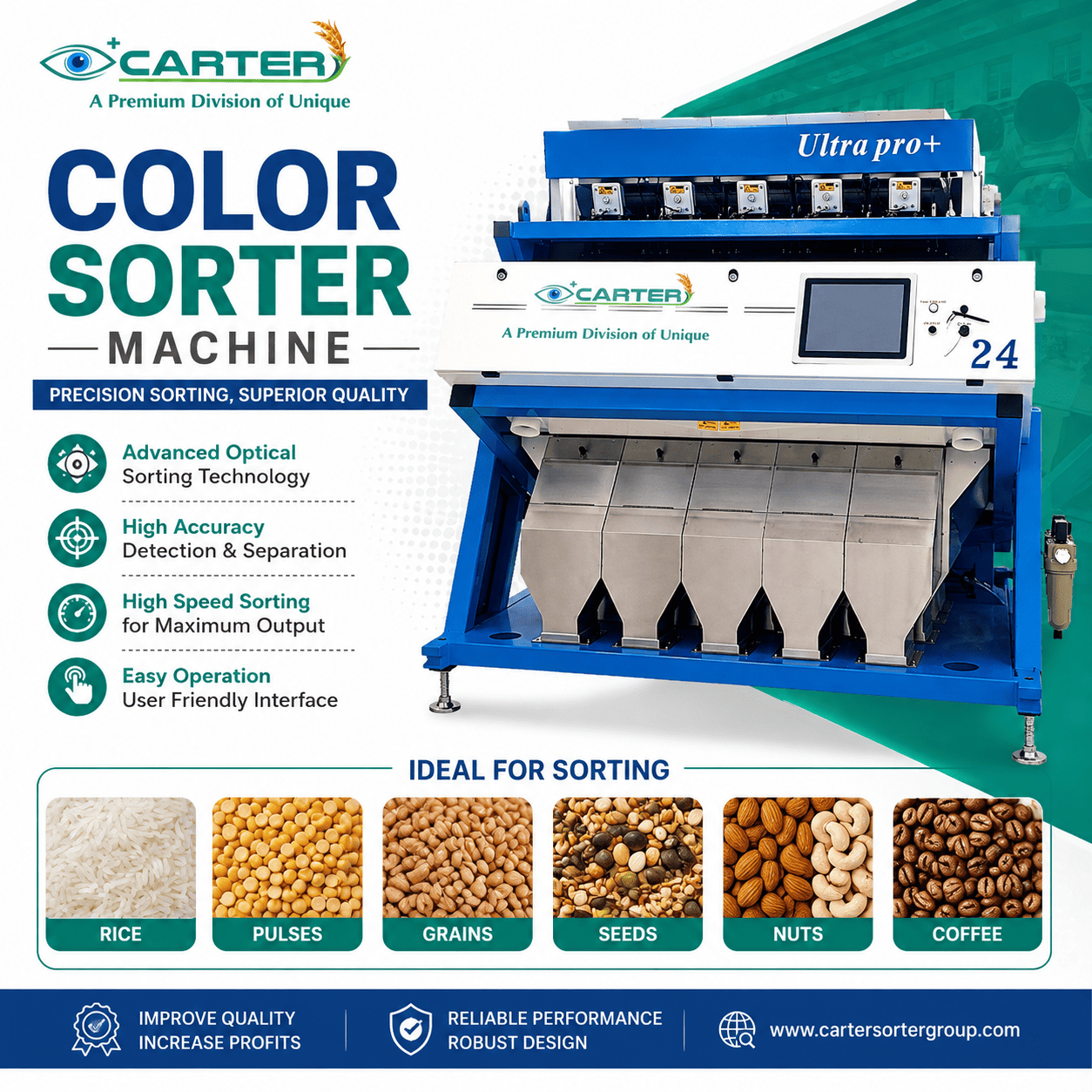 Color Sorter Machine | Advanced Optical Sorting Machine | Carter Sorter Group